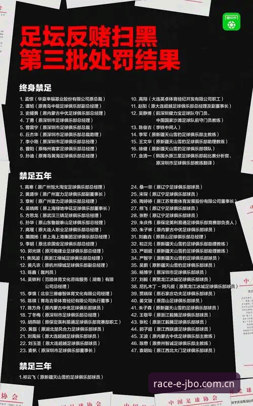 竞博jbo下载 中国足协第三批禁足名单出炉,如何在竞博体育平台快速掌握赛事信息?